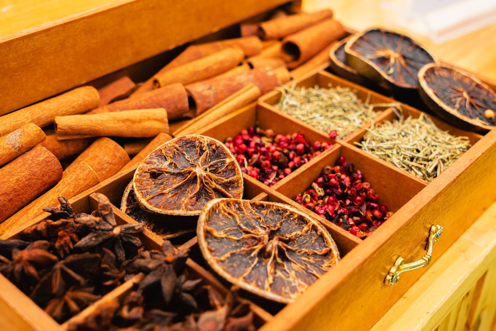 Fragrance Notes Explained: Top, Heart & Base